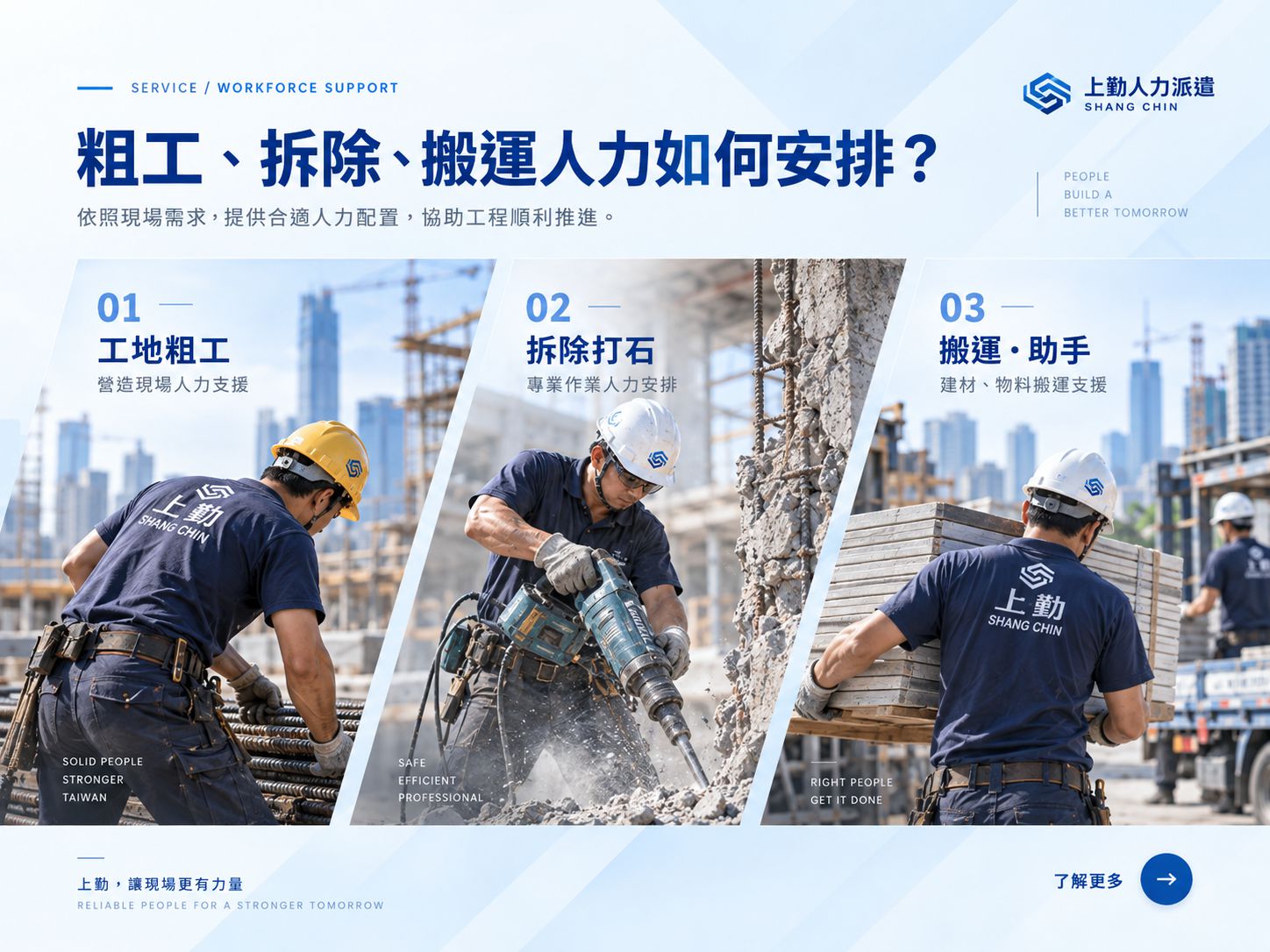 粗工、拆除、搬運人力如何安排？